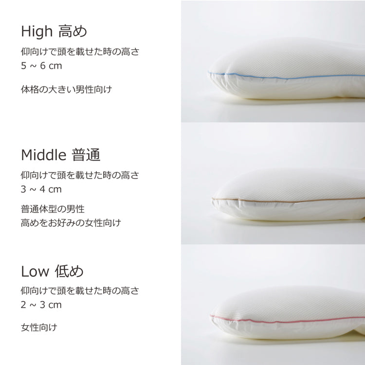 高さは3種類 体型やお好みに合わせて その後は中身をご自身で出し入れして細かく調整できます。