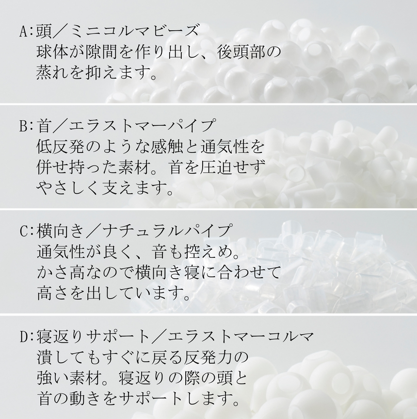 A 頭 ミニコルマビーズ B 首 エラストマーパイプ C 横向き ナチュラルパイプ D 寝返りサポート エラストマーコルマ